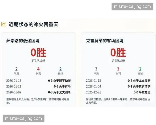 保级区五队分差在6分内 最后12轮保级大战将更残酷 保级区五队分差在6分内 最后12轮保级大战将更残酷